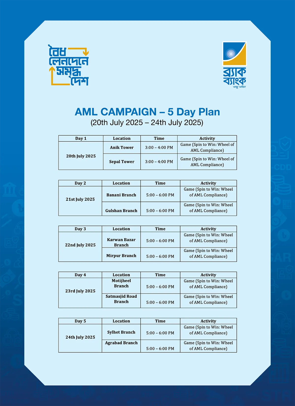 AML Awareness Campaign Schedule